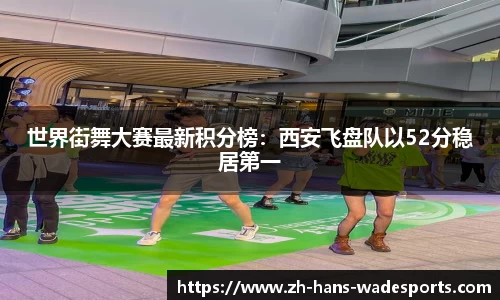 世界街舞大赛最新积分榜：西安飞盘队以52分稳居第一