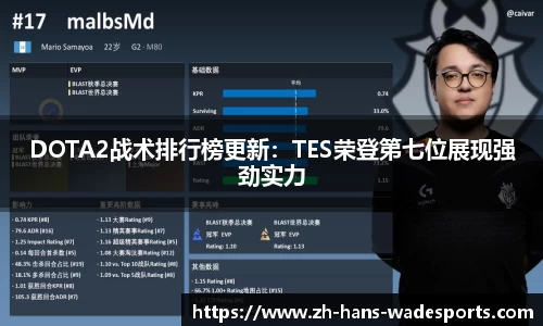 DOTA2战术排行榜更新：TES荣登第七位展现强劲实力
