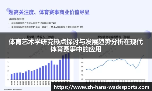 体育艺术学研究热点探讨与发展趋势分析在现代体育赛事中的应用